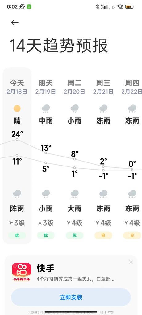 雅加达天气，雅加达天气如何？全面看2019年雅加达各季节天气预报及穿衣指南