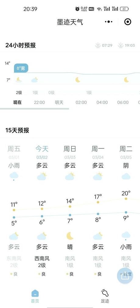 九三天气预报：下周全国多地热浪来袭