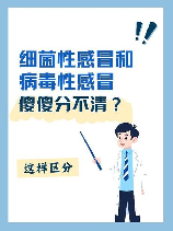 病毒性感冒症状有哪些，病毒性感冒症状有哪些，详细了解一下！